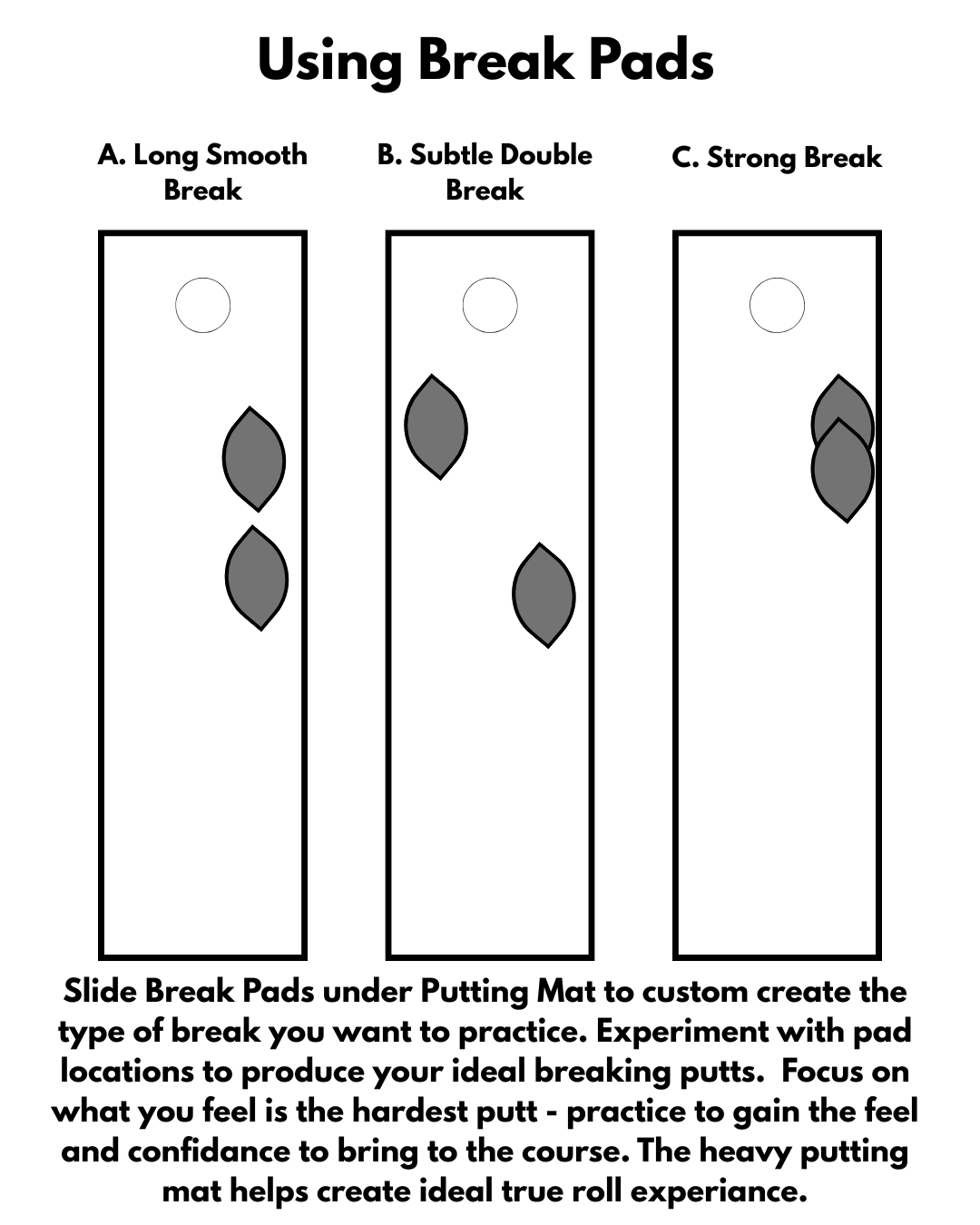 How to use the break pads with Wedge Game Pro
