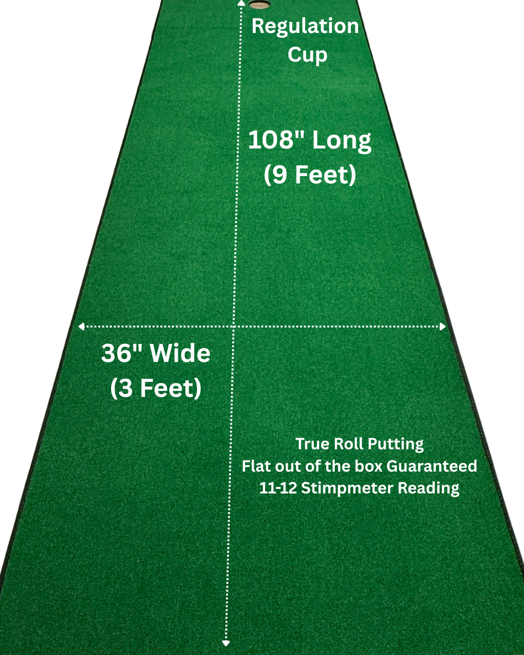 Wedge Game Green putting green mat with measurements and text on a white background