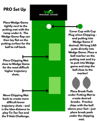 How to use the putting mat with Wedge Game Pro